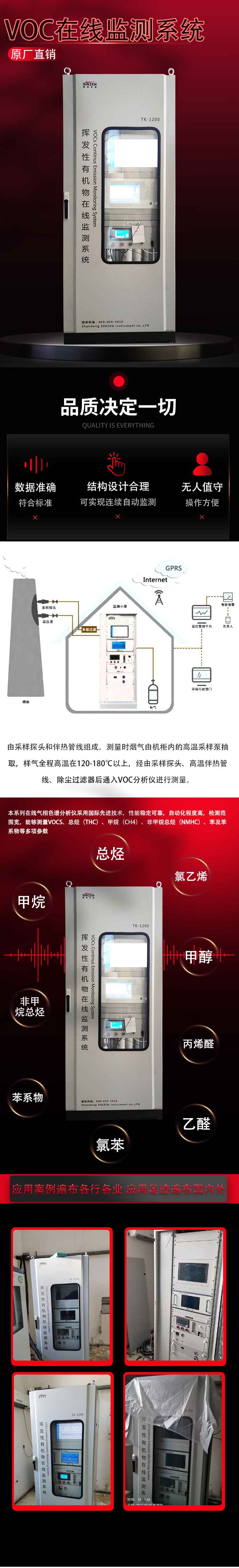 1688977973114056.jpg voc在線監測系統.jpg