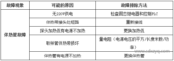 1694504846795244.png image.png