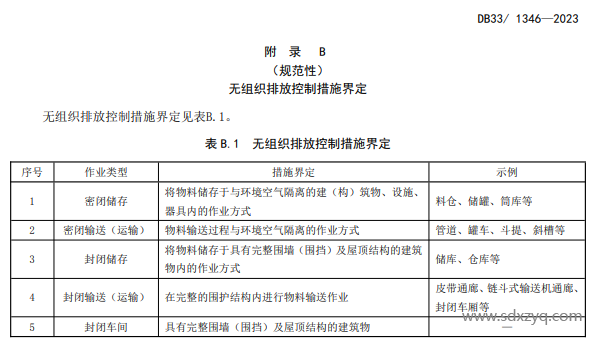 1704173295154851.png image.png